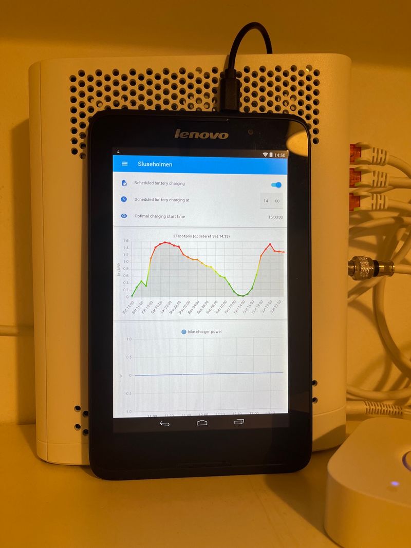 Ancient tablet with Home Assistant Dashboard